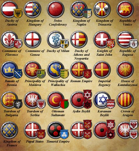 Factions image - Tsardoms Total War mod for Medieval II: Total War: Kingdoms - ModDB