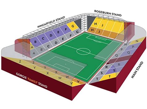 Hearts vs Rangers Tickets - Hearts vs Rangers Tynecastle Stadium Tickets - Buy & Sell Hearts vs ...