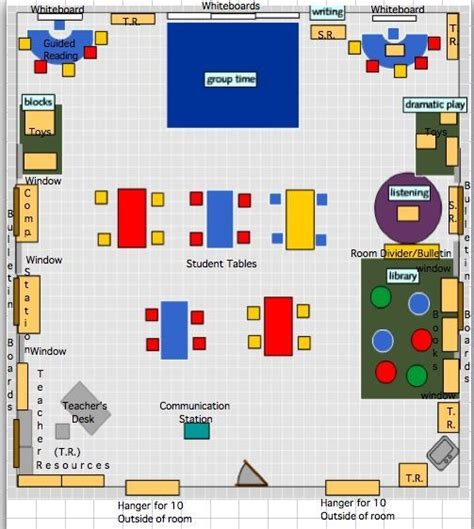 Top Daycare Floor Plans and Designs