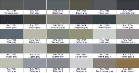 Ral Grey Color Chart | Images and Photos finder