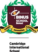 BINUS SCHOOL Education – Fostering and Empowering Society in Building ...