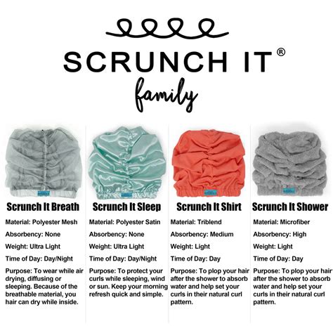 Scrunch It - For The Best Curls of Your Life