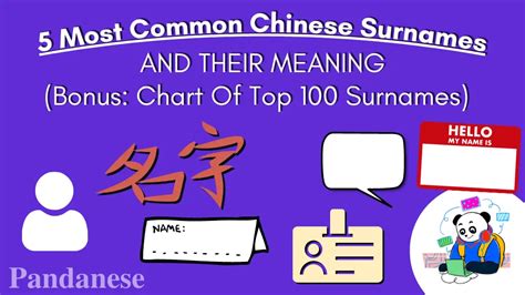 5 Most Common Chinese Surnames and Their Meaning