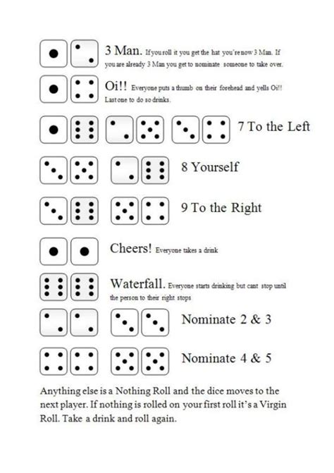 three man dice drinking game rules and how to play hubpages - pin on ...