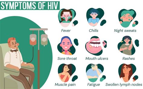 HIV and AIDS: Symptoms, Causes, and Prevention