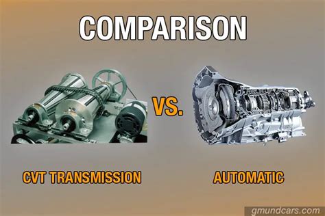 CVT Transmission Vs. Automatic Transmission - Gmund Cars