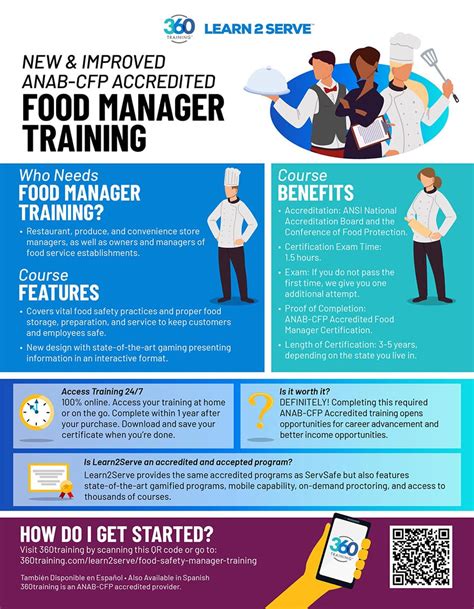 Food Manager Certification | Food Safety Training | 360training