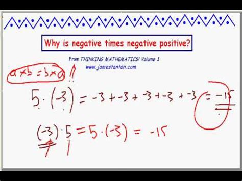 Why is negative times negative positive? PART I (James Tanton) - So ...