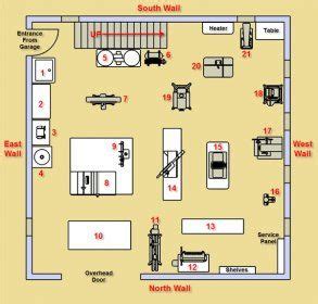 Shop layout photos | Woodworking shop layout, Shop layout, Woodworking ...