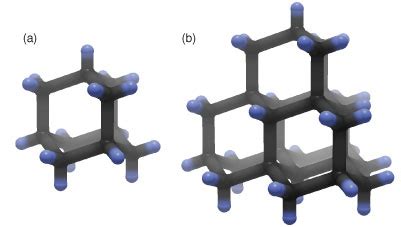 Adamantane Formula, Derivatives, Structure, Uses, MSDS