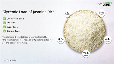 Glycemic Load of Jasmine Rice- Is Jasmine Rice High in Sugar?