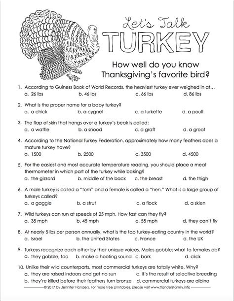 Let's Talk Turkey: Trivia Quiz for Thanksgiving - Flanders Family Homelife