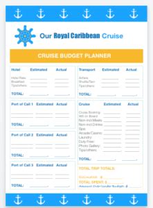 My Ultimate Royal Caribbean Cruise Planner (travel guide, photos, & video) - Travel With Jeng