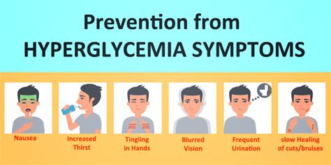 Hyperglycemia Symptoms, Cause, Natural Treatment