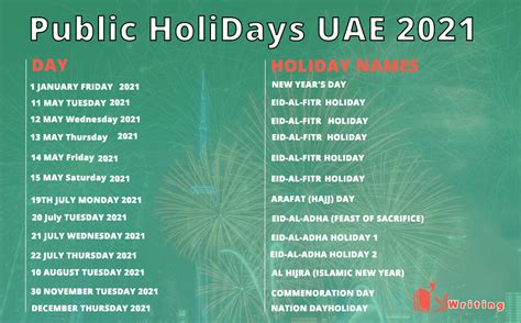 Upcoming UAE’s Public And Private Holidays For 2021.