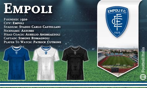 Empoli Serie A 2021-22 season preview: all the completed transfers and ...