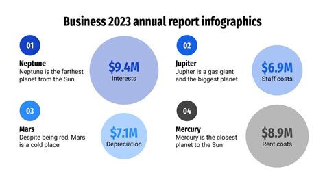 Business 2023 Annual Report Infographics