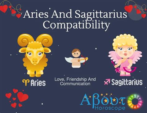 Aries ♈ And Sagittarius ♐ Compatibility, Love, Friendship