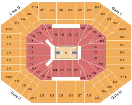 Dean E. Smith Center Seating Chart + Rows, Seats and Club Seats