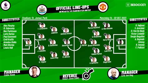 CONFIRMED lineups for Newcastle v Man Utd