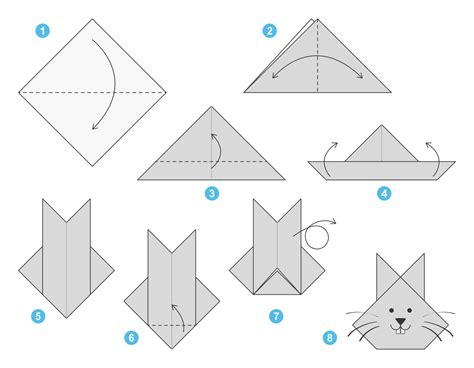 Rabbit origami scheme tutorial moving model. Origami for kids. Step by ...