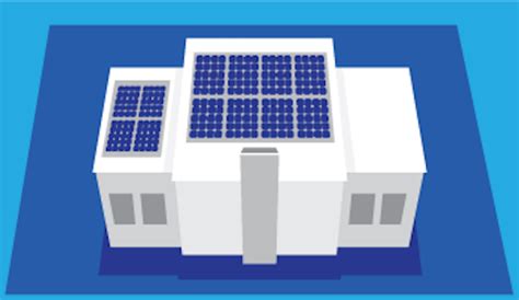 Solar System Design: How it Works | EnergySage