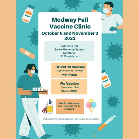 Vaccine Clinic | Medway High School