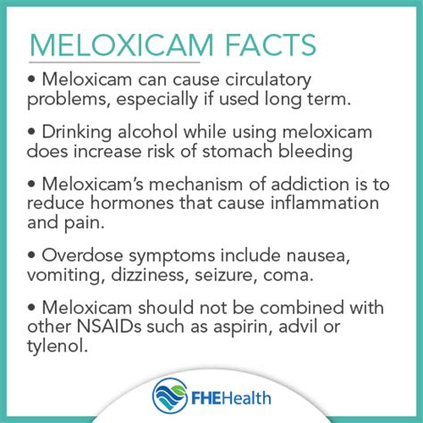 How Long Does It Take Meloxicam To Work