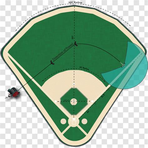 Baseball Field Diagram Athletics Clip Art - Grass - Blank Transparent PNG