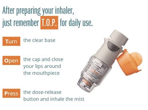 Class Action: Combivent Respimat Asthma Inhaler Contains Far Fewer Doses Than Advertised