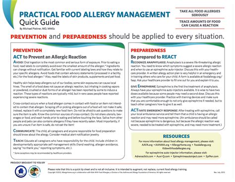 Practical Food Allergy Management Quick Guide - AllergyHome