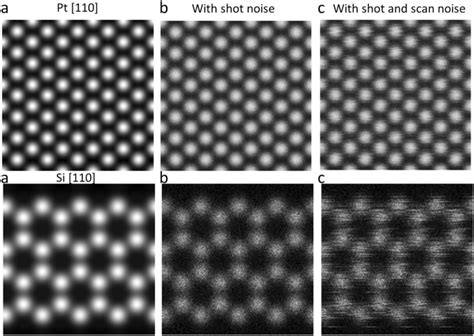 TEMImageNet training library and AtomSegNet deep-learning models for high-precision atom ...