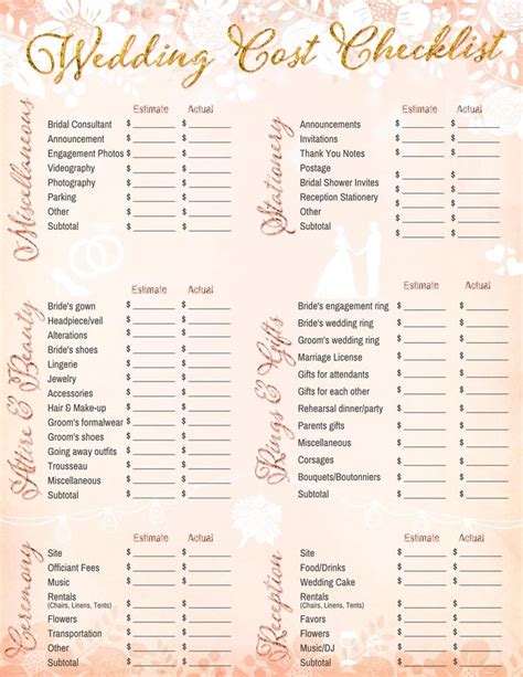 Wedding Budget Checklist