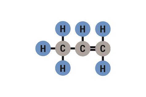 The molecular structure of Propene and formula structure