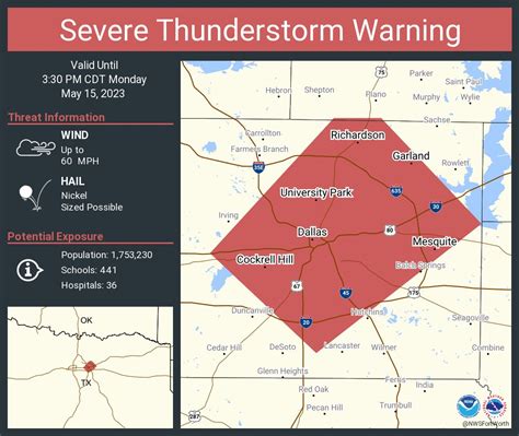 NWS Fort Worth on Twitter: "Severe Thunderstorm Warning including ...