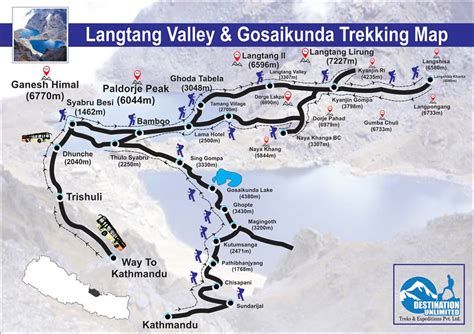 Langtang Valley Trek - 11 Days | Destination Unlimited Treks