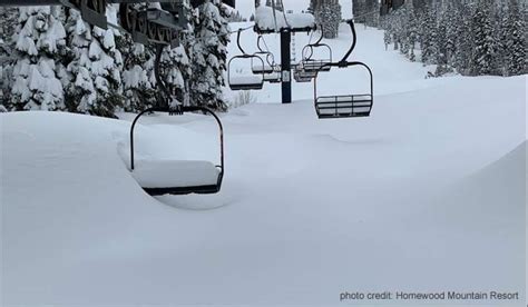 Snow Report Lake Tahoe Ski Resorts | LaptrinhX / News