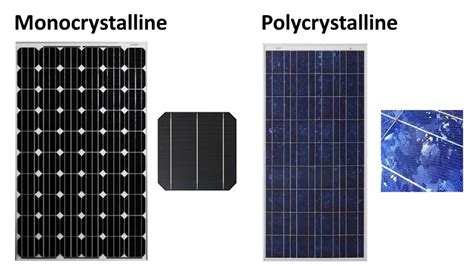 Differences monocrystalline vs polycrystalline solar panels