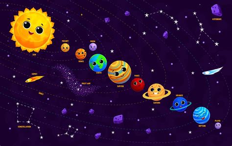 Cartoon solar system infographics, cute planets 20402108 Vector Art at Vecteezy