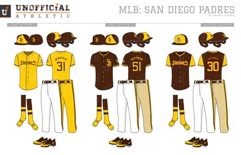 UNOFFICiAL ATHLETIC | MLB_padres_uniforms2