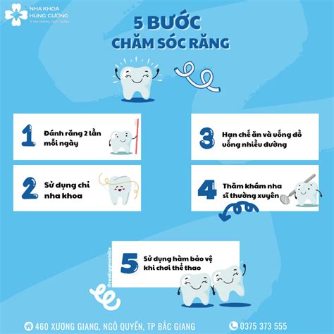 5 bước chăm sóc răng miệng cơ bản - Nha khoa Hùng Cường