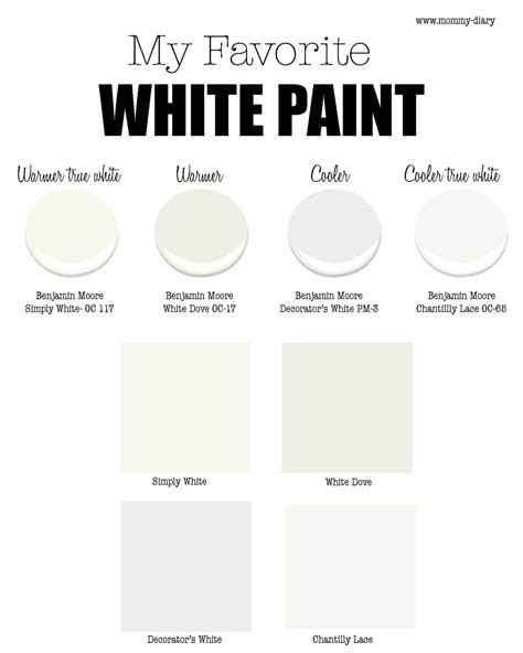 My Favorite White Paint For Walls- Part 1 | Paint colors for home, Best white paint, Paint colors