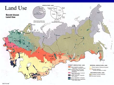 PPT - Soviet Union Physical Geography PowerPoint Presentation, free ...