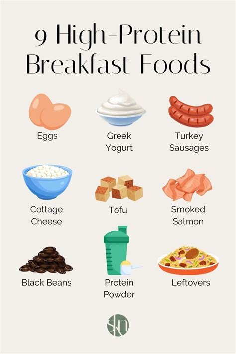 Delicious High-Protein Breakfast Ideas