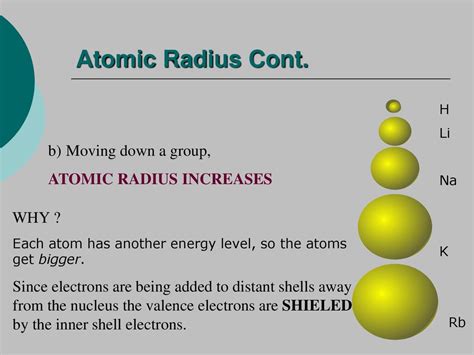 Electrons Review and Periodic Table Trends - ppt download