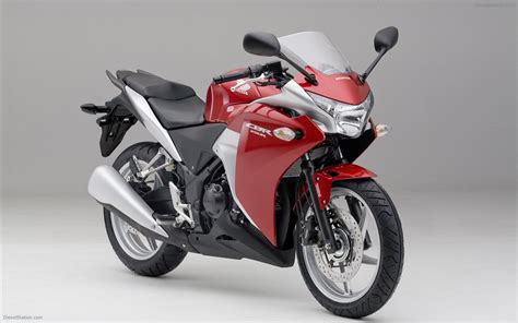 2012 Honda CBR 250R | Top Speed