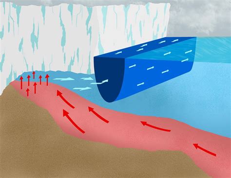 Antarctica's Ice Shelves Could be Melting Faster than We Thought ...