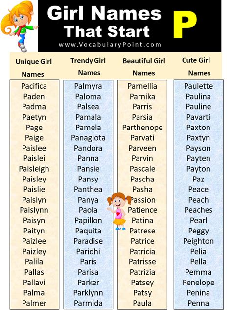 List of Unique Baby Girl Names Start With P - Vocabulary Point