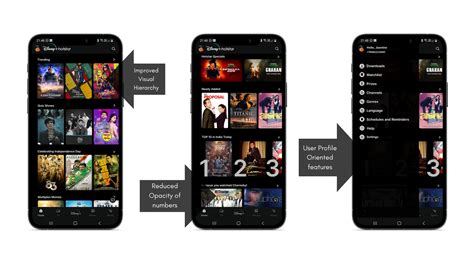 Disney+ Hotstar: UI/UX Redesign & Comparative study :: Behance