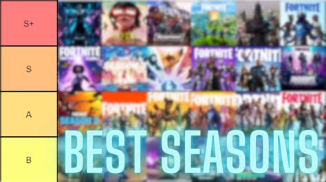 BEST Fortnite Seasons Tier List - YouTube